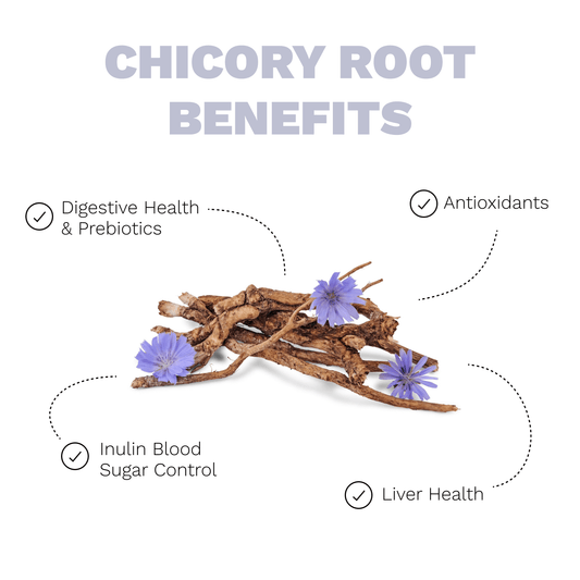 Caffita (Chicory Root Infused Coffee- Ground Only)